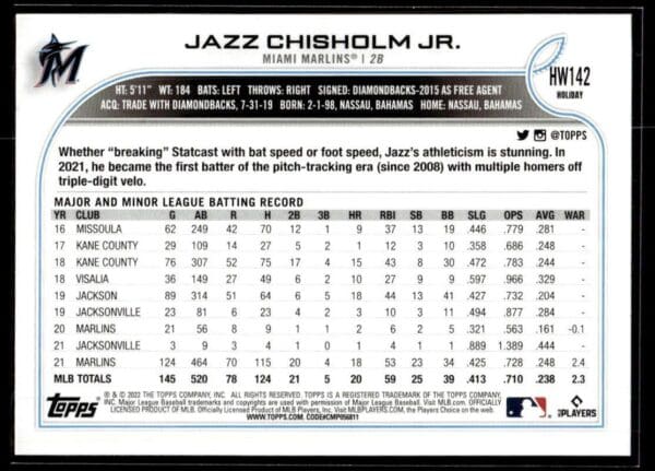 2022 Topps Holiday Jacksonville Jumbo Shrimp #142 Jazz Chisholm