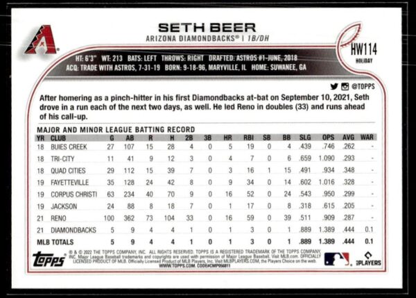 _10 2022 Topps Holiday Arizona Diamondbacks #114 Seth Beer RC Rookie