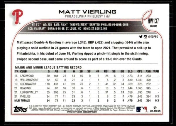 2022 Topps Holiday Philadelphia Phillies #137 Matt Vierling RC Rookie
