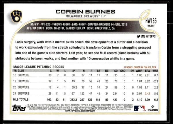 _10 2022 Topps Holiday Milwaukee Brewers #165 Corbin Burnes
