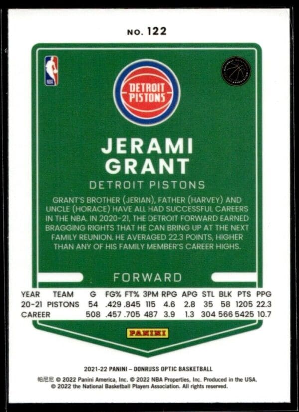 2021 Donruss Optic Detroit Pistons #122 Jerami Grant