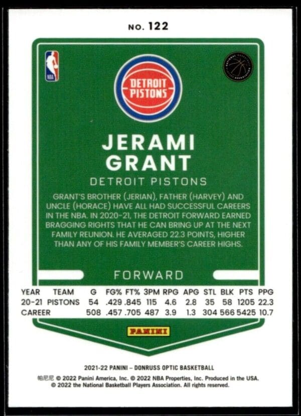 2021 Donruss Optic Detroit Pistons #122 Jerami Grant