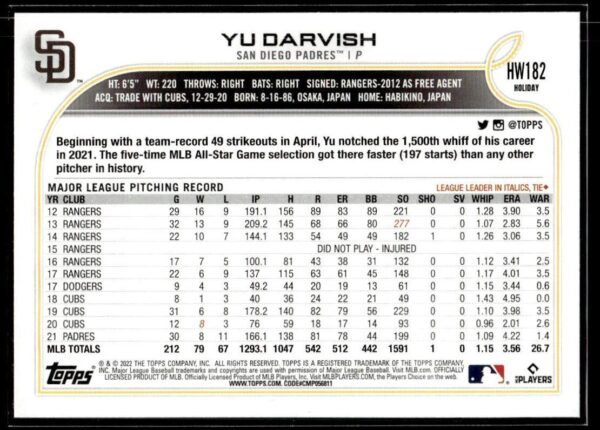 2022 Topps Holiday San Diego Padres #HW182 Yu Darvish