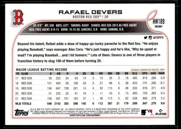 _10 2022 Topps Holiday Boston Red Sox #HW189 Rafael Devers