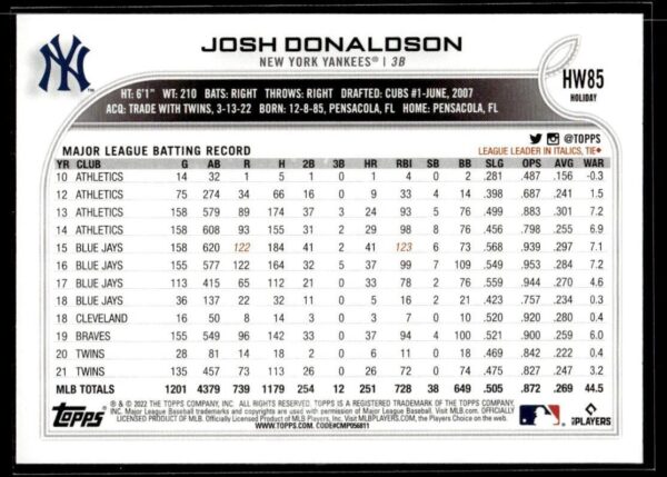 2022 Topps Holiday New York Yankees #HW85 Josh Donaldson