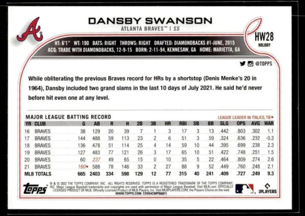 _10 2022 Topps Holiday Atlanta Braves #HW28 Dansby Swanson