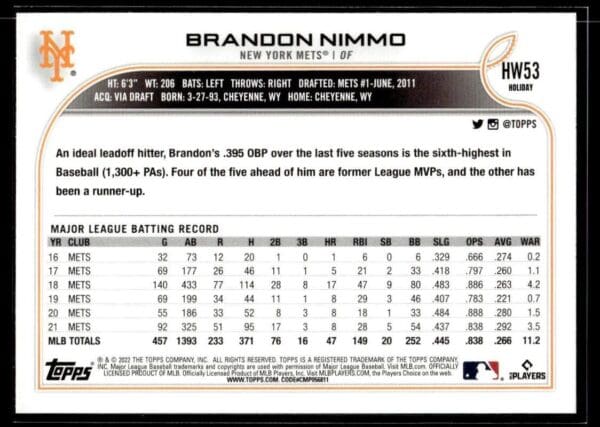 2022 Topps Holiday New York Mets #HW53 Brandon Nimmo
