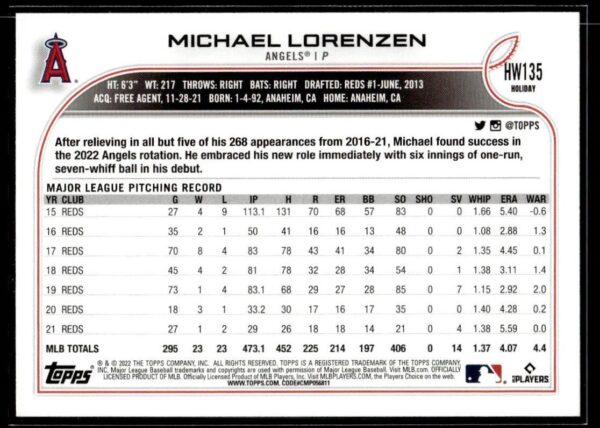 2022 Topps Holiday Los Angeles Angels #HW135 Michael Lorenzen