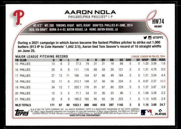 2022 Topps Holiday Philadelphia Phillies #HW74 Aaron Nola RC Rookie