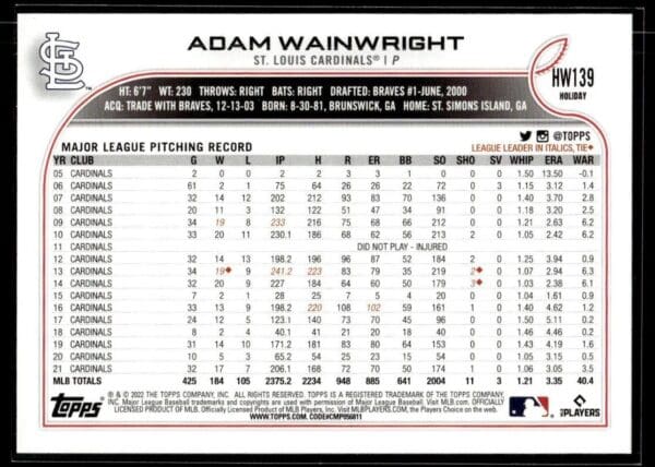 2022 Topps Holiday St. Louis Cardinals #HW139 Adam Wainwright
