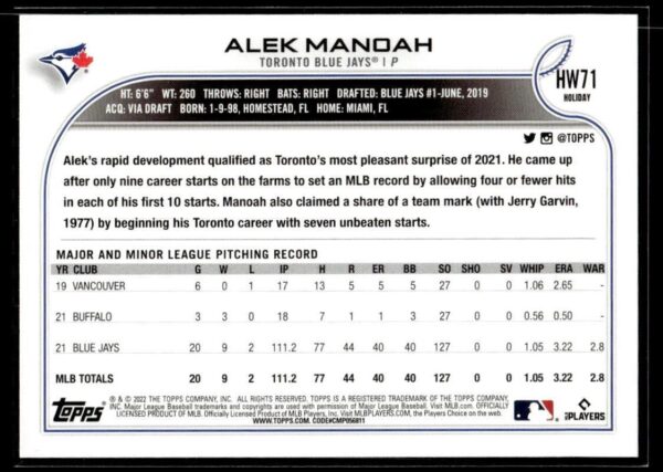 2022 Topps Holiday Vancouver Canadians #68 Alek Manoah