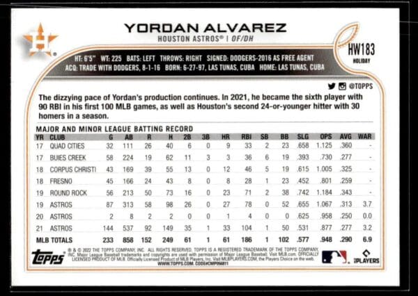 2022 Topps Holiday Houston Astros #HW183 Yordan Alvarez