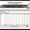 2022 Topps Holiday Minnesota Twins #HW119 Gary Sanchez