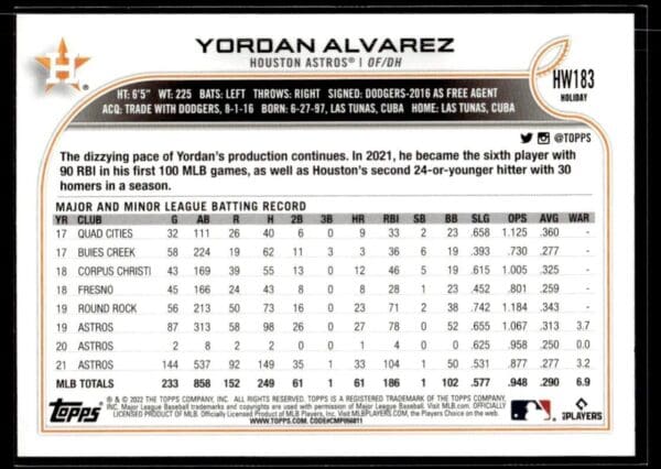 2022 Topps Holiday Houston Astros #HW183 Yordan Alvarez