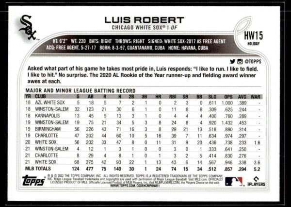 _10 2022 Topps Holiday Chicago White Sox #HW15 Luis Robert