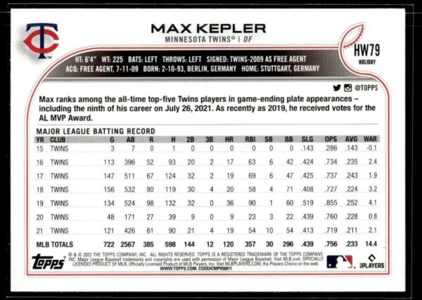 _10 2022 Topps Holiday Minnesota Twins #HW79 Max Kepler