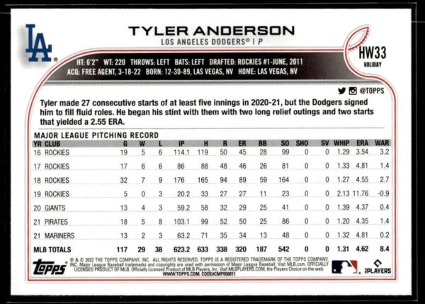 2022 Topps Holiday Los Angeles Dodgers #HW33 Tyler Anderson