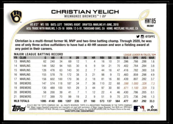 2022 Topps Holiday Milwaukee Brewers #HW185 Christian Yelich