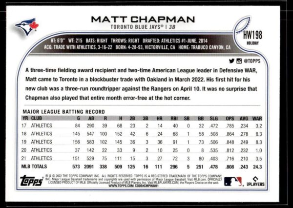 _10 2022 Topps Holiday Toronto Blue Jays #HW198 Matt Chapman