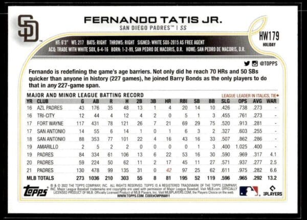 2022 Topps Holiday San Diego Padres #HW179 Fernando Tatis Jr.
