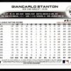 2022 Topps Holiday New York Yankees #HW102 Giancarlo Stanton