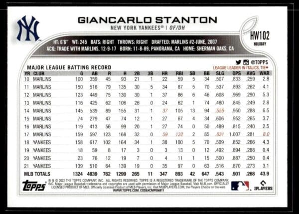 2022 Topps Holiday New York Yankees #HW102 Giancarlo Stanton