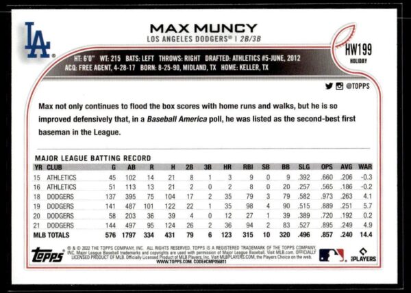 2022 Topps Holiday Los Angeles Dodgers #HW199 Max Muncy