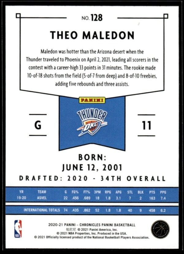 _10 2020 Panini Chronicles Oklahoma City Thunder #128 Theo Maledon