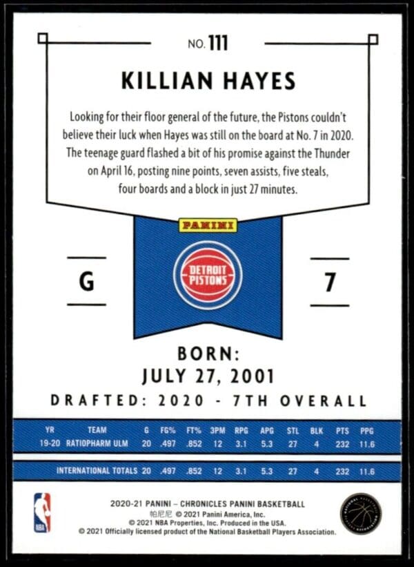 2020 Panini Chronicles Detroit Pistons #111 Killian Hayes Pink