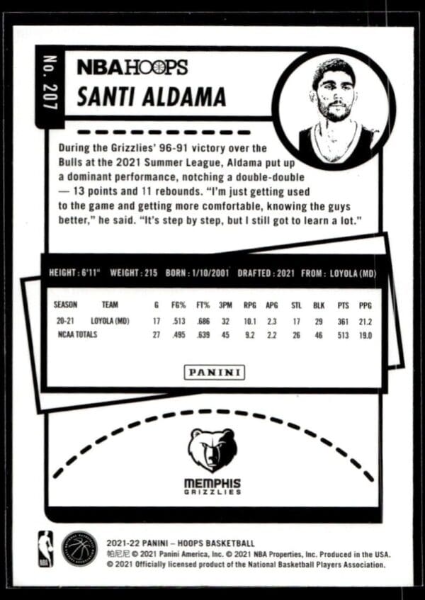 2021 NBA Hoops Winter Edition Memphis Grizzlies #207 Santi Aldama RC Rookie