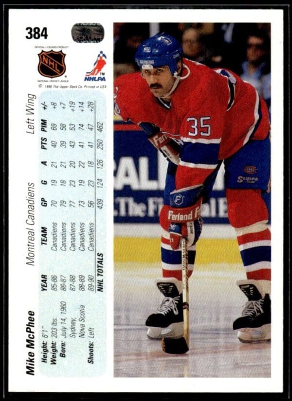 1990 Upper Deck Montreal Canadiens #384 Mike McPhee