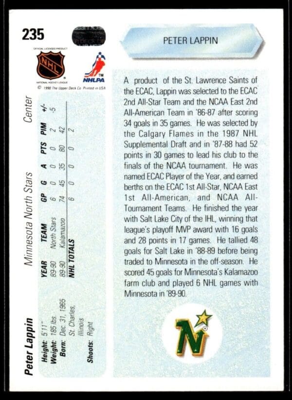 1990 Upper Deck Minnesota North Stars #235 Peter Lappin RC Rookie