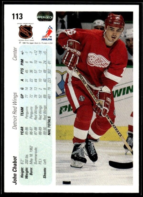 1990 Upper Deck Detroit Red Wings #113 John Chabot