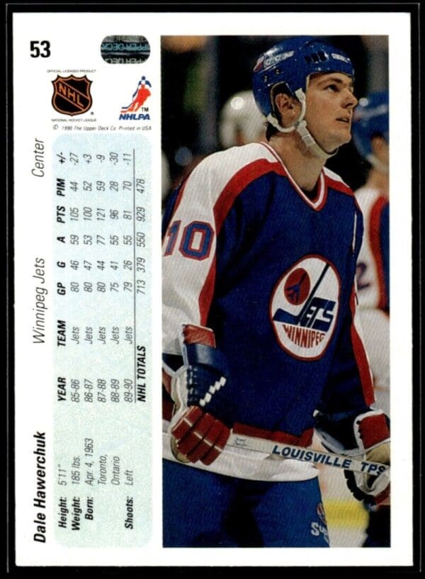 1990 Upper Deck Winnipeg Jets #53 Dale Hawerchuk