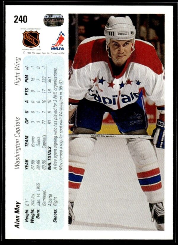 1990 Upper Deck Washington Capitals #240 Alan May RC Rookie
