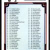 1990 Upper Deck  #100 Checklist 1-100