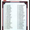 1990 Upper Deck  #100 Checklist 1-100