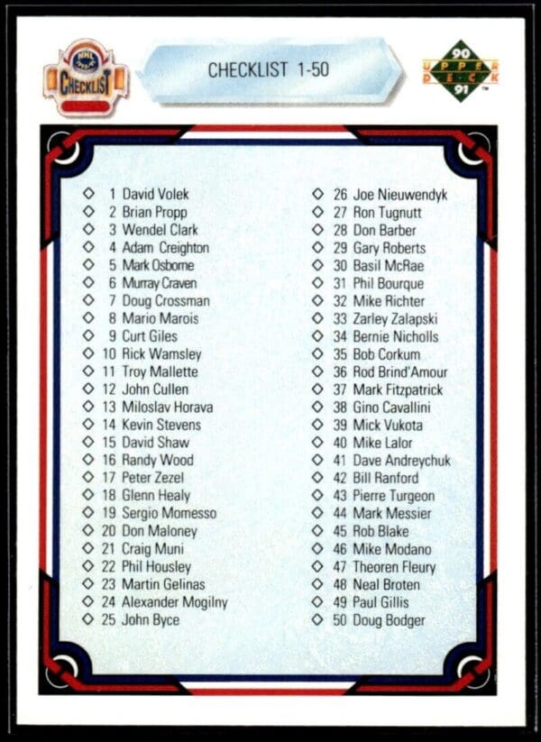 1990 Upper Deck  #100 Checklist 1-100