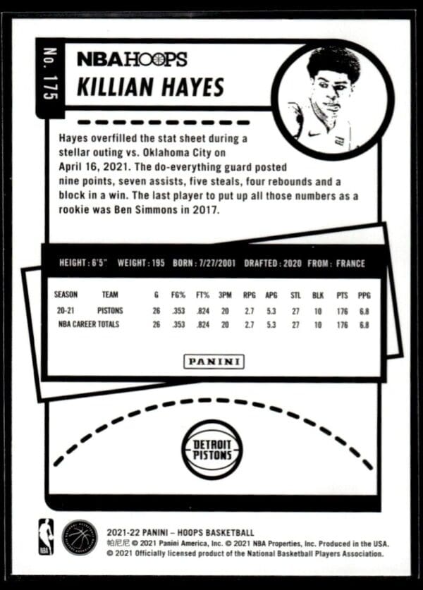 2021 Hoops Detroit Pistons #175 Killian Hayes RC Rookie Purple