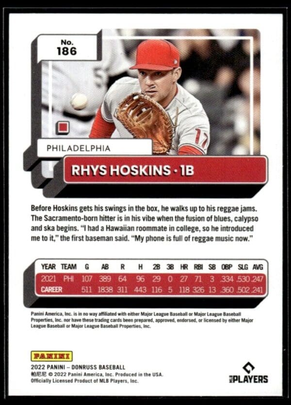 _10 2022 Donruss Philadelphia Phillies #186 Rhys Hoskins Orange Holo