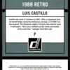 2022 Donruss Retro Cincinnati Reds #253 Luis Castillo