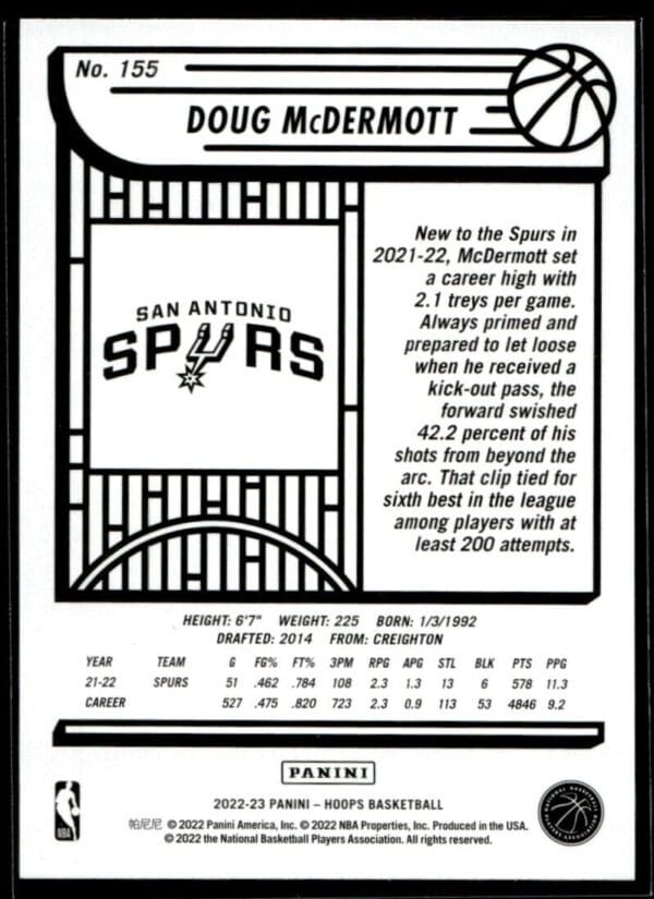 2022 Hoops San Antonio Spurs #155 Doug McDermott