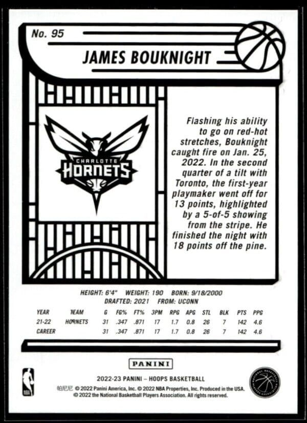 2022 Hoops Charlotte Hornets #95 James Bouknight