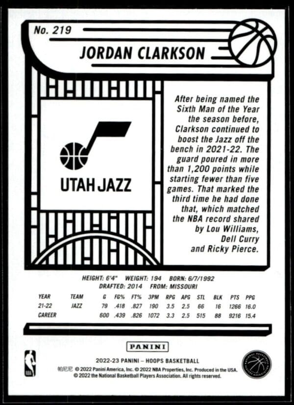 2022 Hoops Utah Jazz #219 Jordan Clarkson