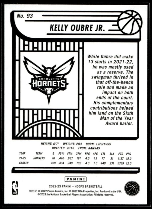 _10 2022 Hoops Charlotte Hornets #93 Kelly Oubre Jr.