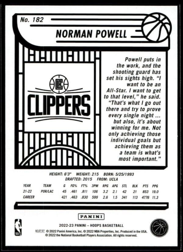 2022 Hoops Los Angeles Clippers #182 Norman Powell