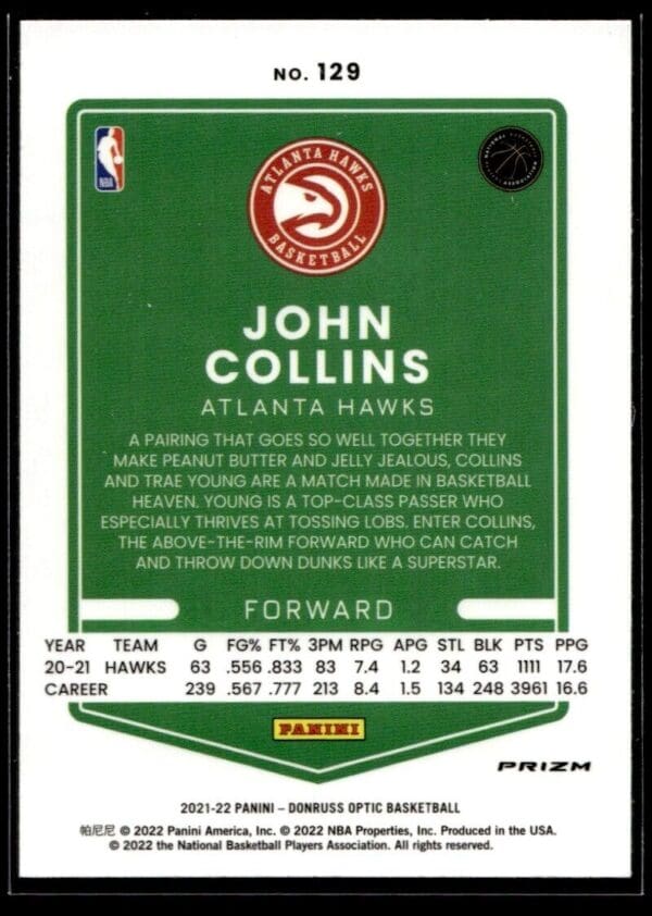 2021 Donruss Optic Atlanta Hawks #129 John Collins Holo