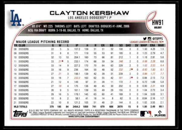 _10 2022 Topps Holiday Los Angeles Dodgers #HW91 Clayton Kershaw Metallic