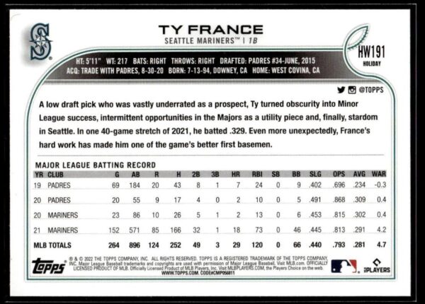 _10 2022 Topps Holiday Seattle Mariners #HW191 Ty France Metallic
