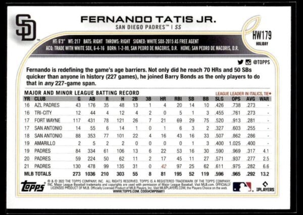 _10 2022 Topps Holiday San Diego Padres #HW179 Fernando Tatis Jr. Metallic